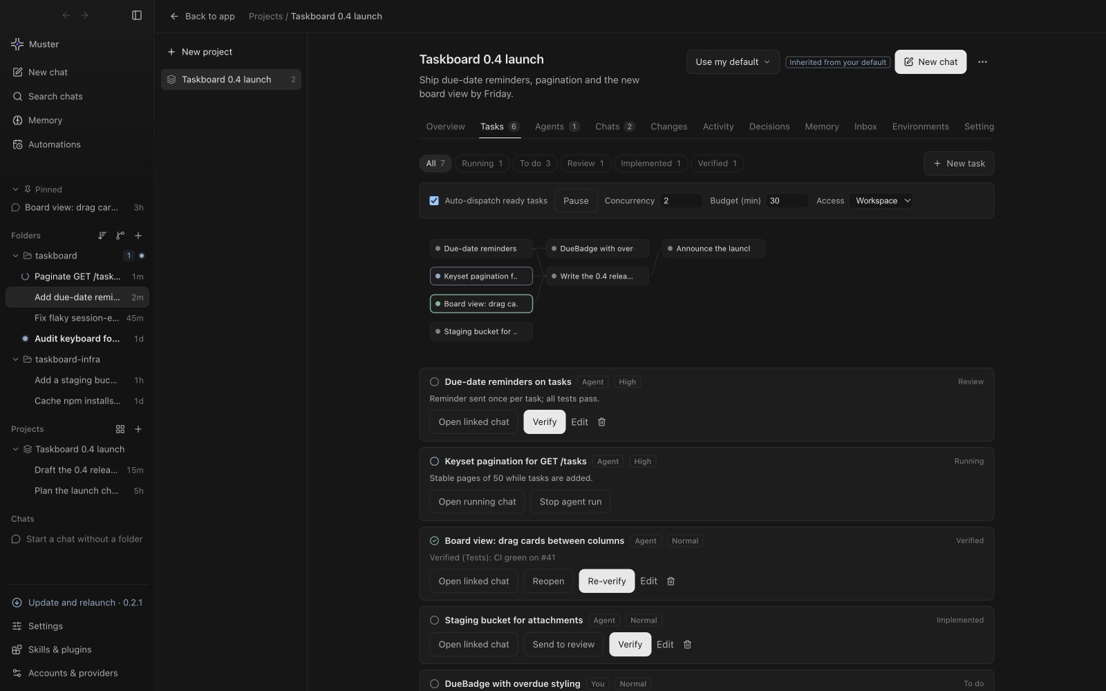 Muster Agent Projects screen listing tasks with owners, priorities and dependencies